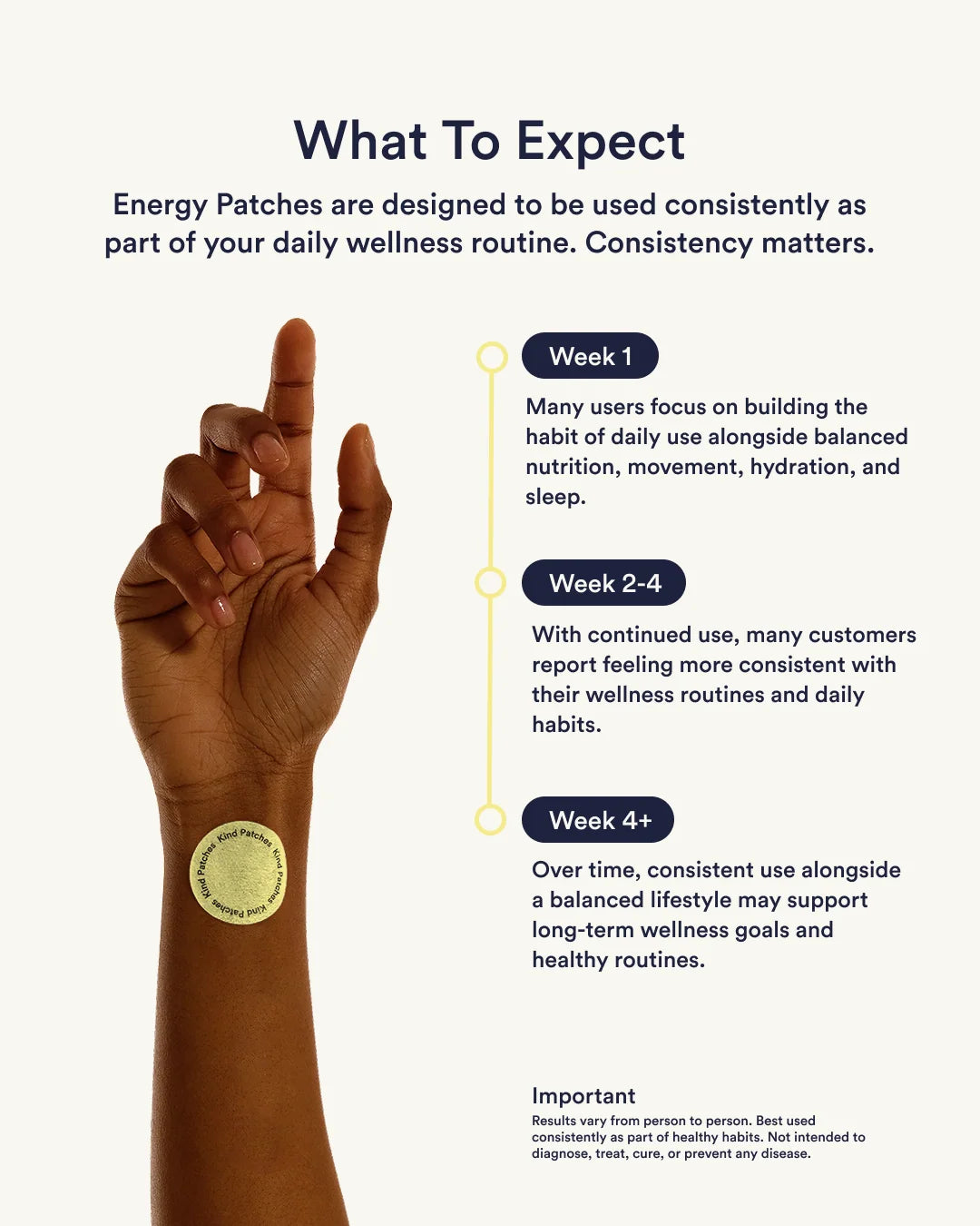 Energy Patches ( Extra Strong )