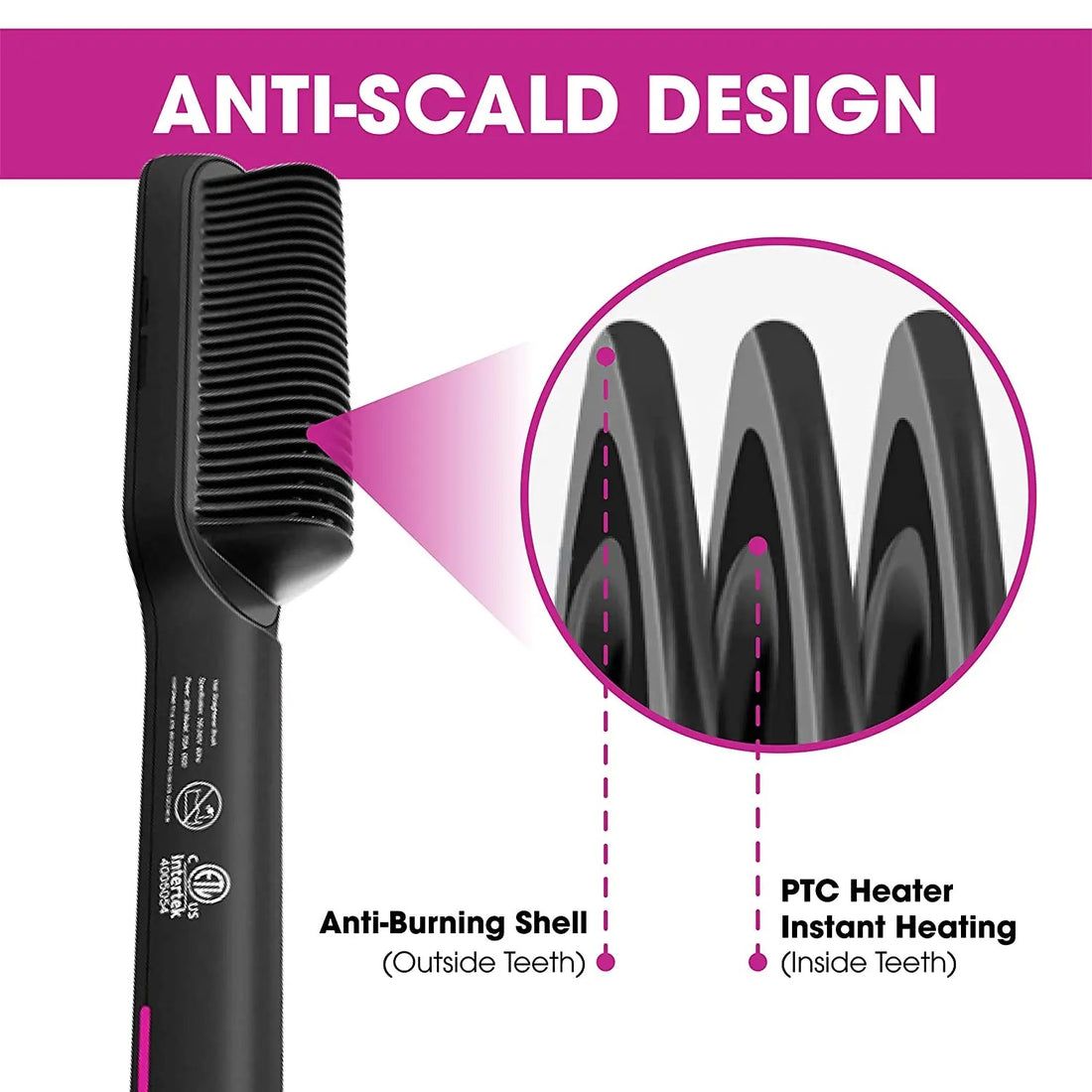 Heated Hair Straightener