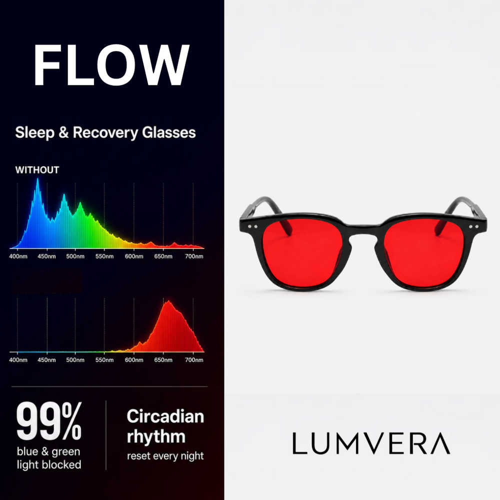 Red Light Blocking Glasses