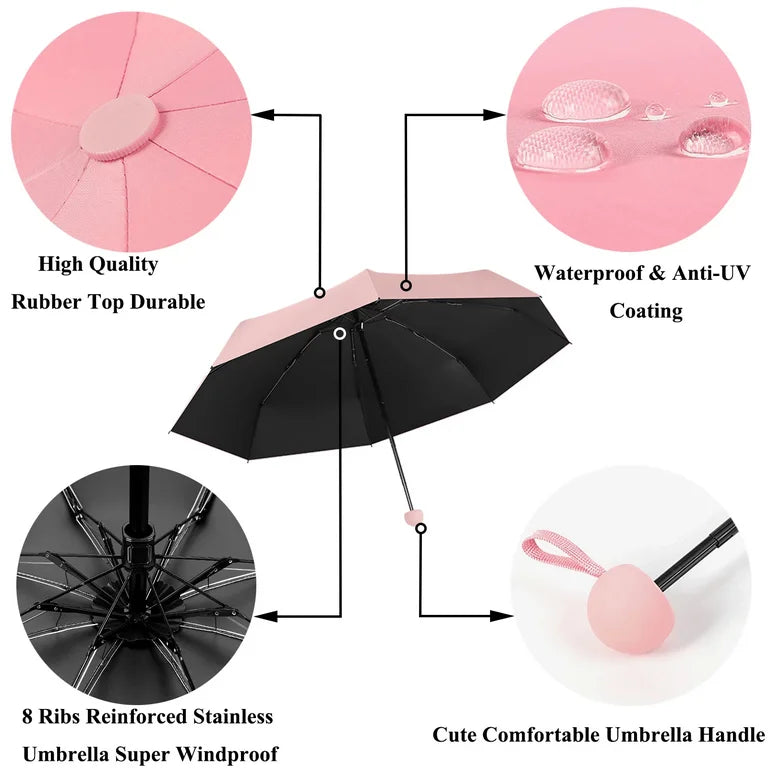 Mini Pocket Umbrella